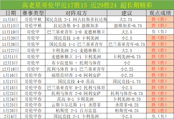 中国队在亚,冬会自由式,滑雪空中技,NG娱乐官网,NG娱乐官网入口,NG娱乐官方网址,NG娱乐国际厅,NG娱乐平台官方,NG娱乐棋牌,NG大舞台