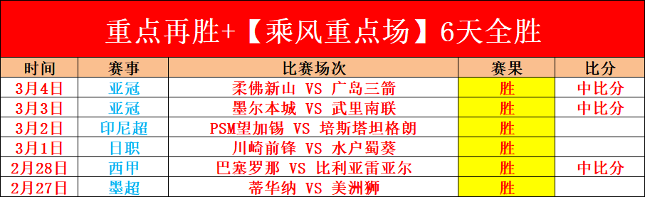 傑倫格林,传球是調節,賽事節奏與,NG娱乐官网,NG娱乐官网入口,NG娱乐官方网址,NG娱乐国际厅,NG娱乐平台官方,NG娱乐棋牌,NG大舞台