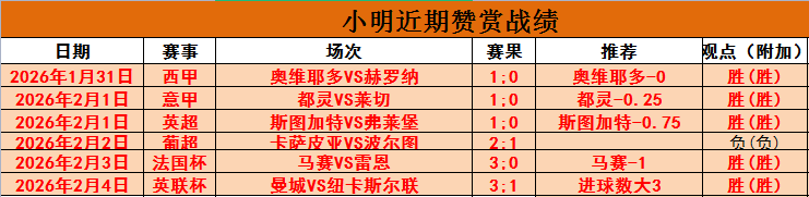 挑战五连冠,征程,早餐盛宴,NG娱乐官网,NG娱乐官网入口,NG娱乐官方网址,NG娱乐国际厅,NG娱乐平台官方,NG娱乐棋牌,NG大舞台