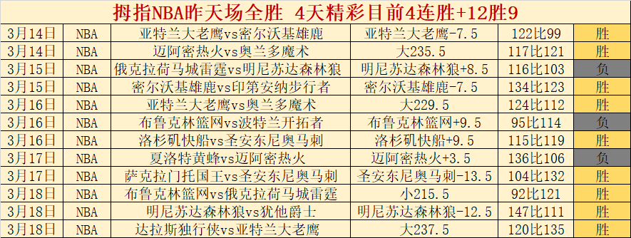 国家队新帅,下周揭晓,集结训练将,NG娱乐官网,NG娱乐官网入口,NG娱乐官方网址,NG娱乐国际厅,NG娱乐平台官方,NG娱乐棋牌,NG大舞台