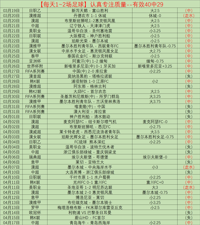 切尔西,场英超仅差,红牌创新纪,NG娱乐官网,NG娱乐官网入口,NG娱乐官方网址,NG娱乐国际厅,NG娱乐平台官方,NG娱乐棋牌,NG大舞台