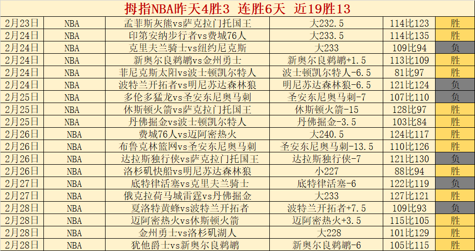 娱乐体育,资讯,NG娱乐体育,NG娱乐官网,NG娱乐官网入口,NG娱乐官方网址,NG娱乐国际厅,NG娱乐平台官方,NG娱乐棋牌,NG大舞台