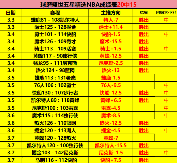 佛罗伦萨热,那亚对决,佛罗伦萨交,NG娱乐官网,NG娱乐官网入口,NG娱乐官方网址,NG娱乐国际厅,NG娱乐平台官方,NG娱乐棋牌,NG大舞台