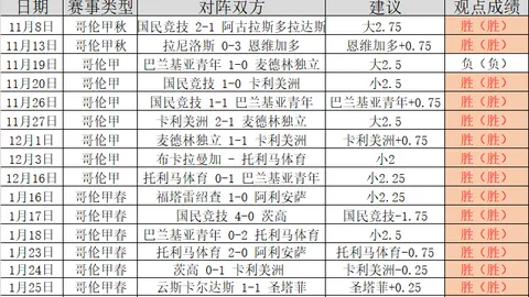 中国队在亚冬会自由式滑雪空中技巧混合团体赛中以绝对优势夺冠（2025-02-10）
