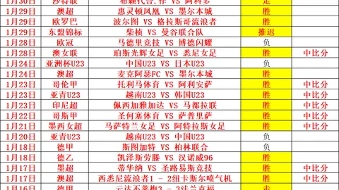 [璀璨之夜]20251228 坚守与飞跃