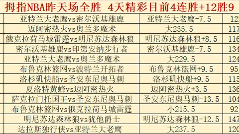 国家队新帅下周揭晓，集结训练将于3月12日前后展开！