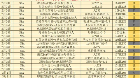 上次美冠两场全胜，专家质合分析推荐百星足球美冠三期再胜