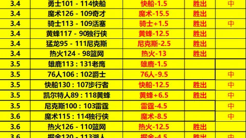 佛罗伦萨热那亚对决：佛罗伦萨交锋优势明显